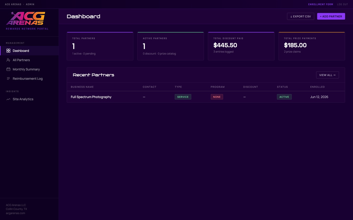ACG admin dashboard